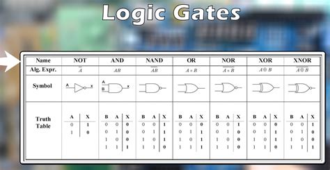 klogic|LKLogic .